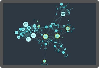 A screen showing a ReGraph graph visualization featuring a network of email communications between employees