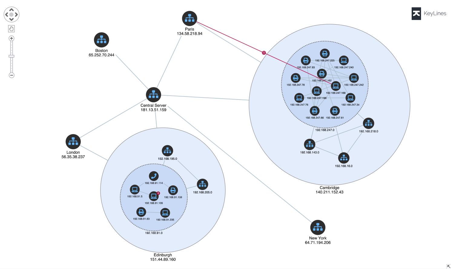 visualizing root cause analysis with network mapping software